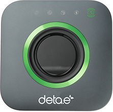 devices